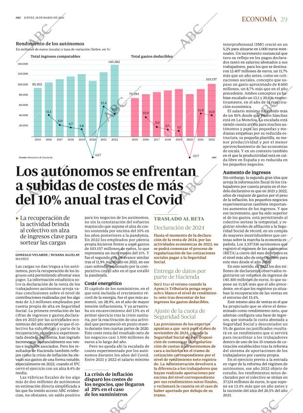 ABC MADRID 28-03-2024 página 29