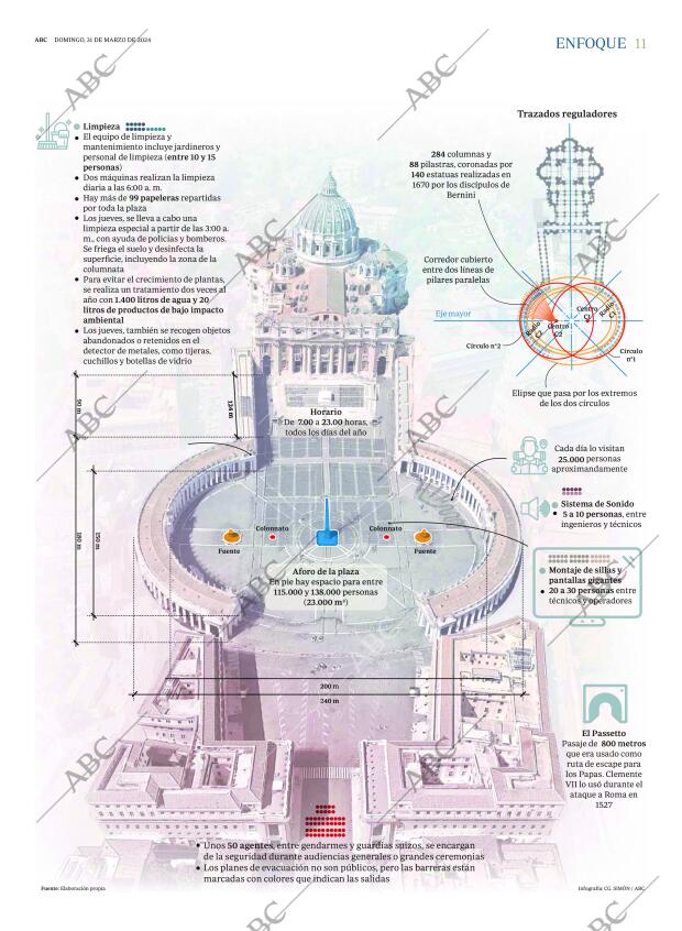 ABC MADRID 31-03-2024 página 11