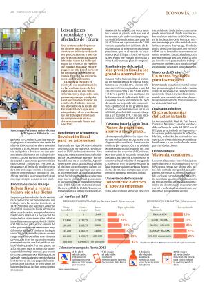 ABC MADRID 31-03-2024 página 33