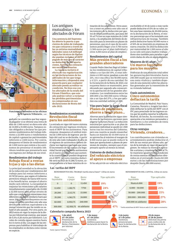 ABC MADRID 31-03-2024 página 33