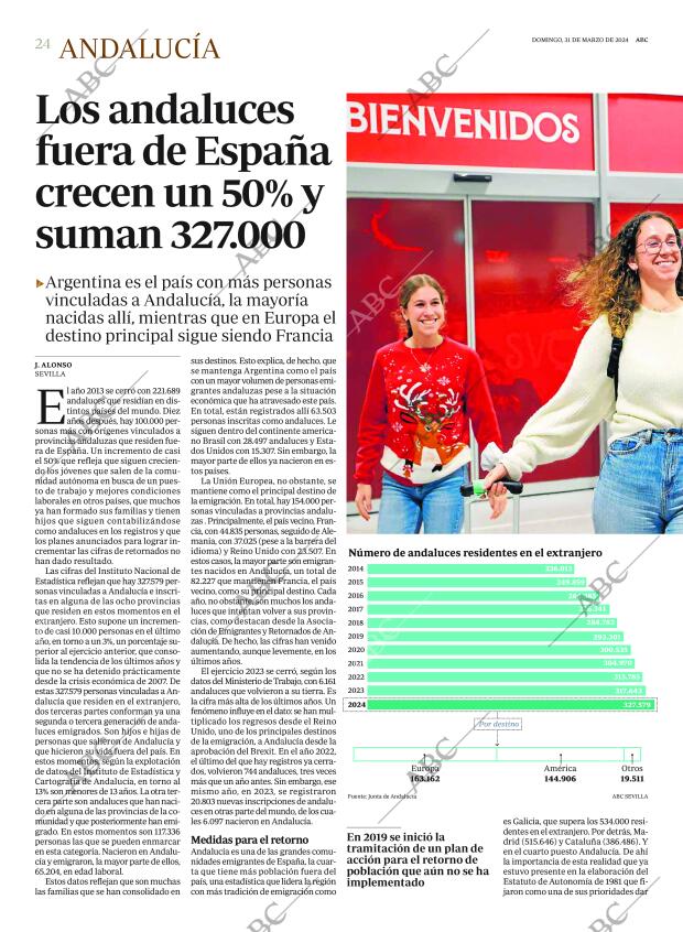 ABC SEVILLA 31-03-2024 página 24