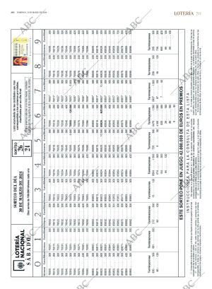 ABC SEVILLA 31-03-2024 página 59