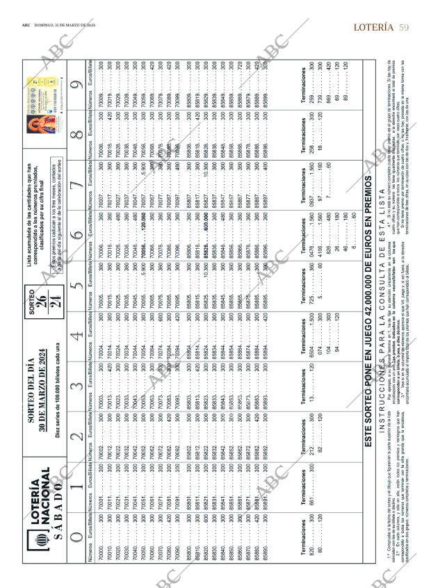 ABC SEVILLA 31-03-2024 página 59