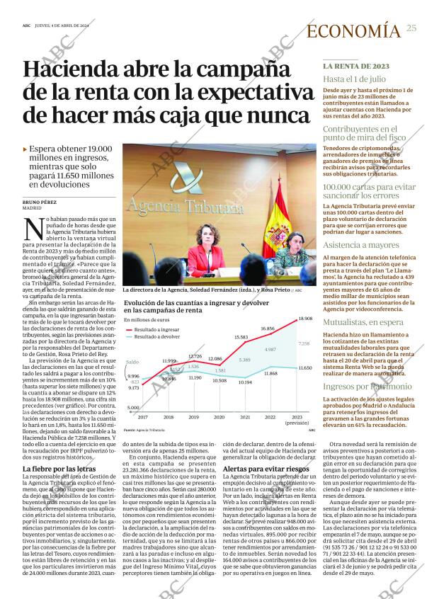 ABC MADRID 04-04-2024 página 25