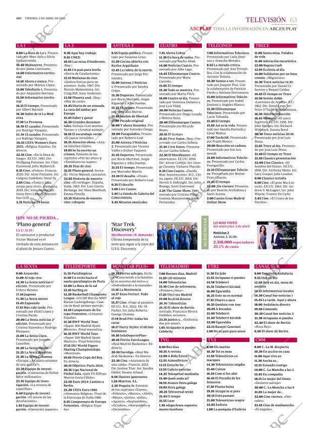 ABC MADRID 05-04-2024 página 63