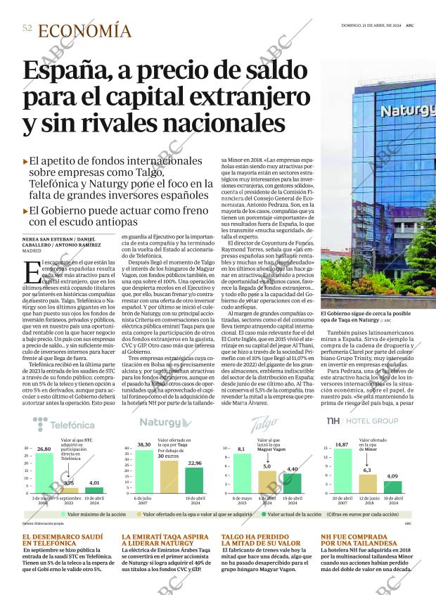 ABC CORDOBA 21-04-2024 página 52