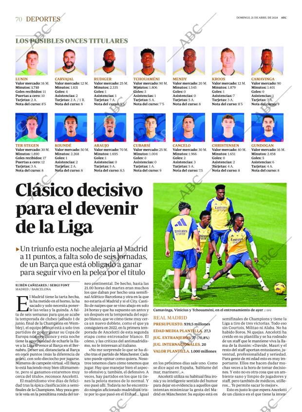 ABC CORDOBA 21-04-2024 página 70