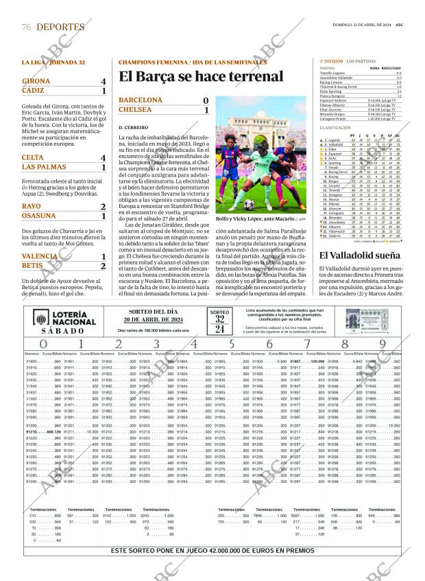 ABC CORDOBA 21-04-2024 página 76