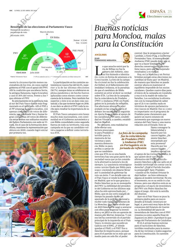 ABC CORDOBA 22-04-2024 página 25