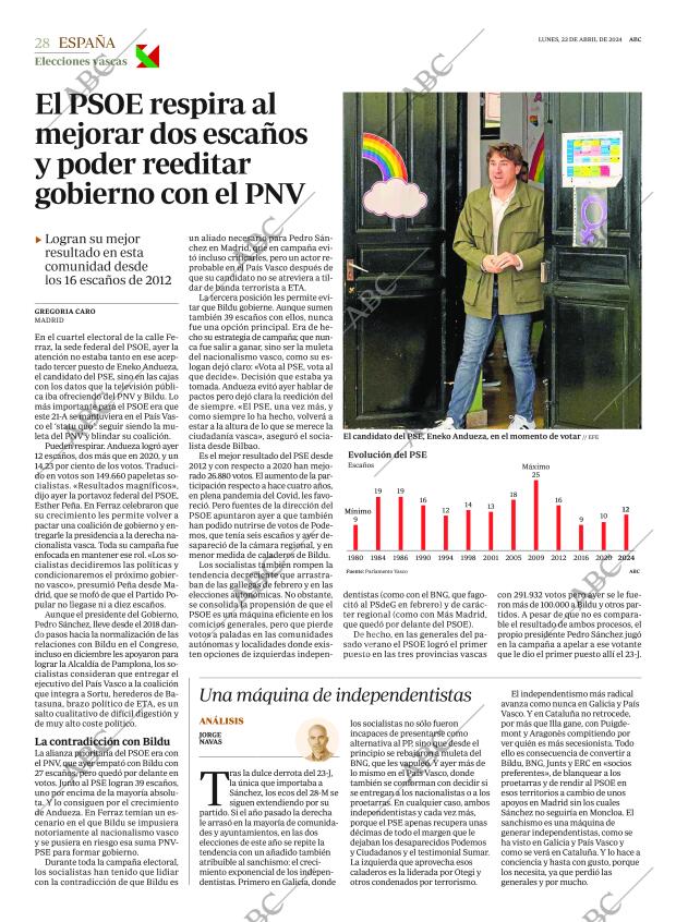 ABC CORDOBA 22-04-2024 página 28