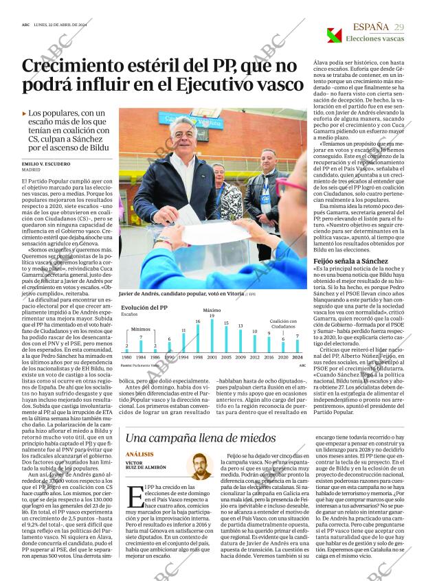 ABC CORDOBA 22-04-2024 página 29