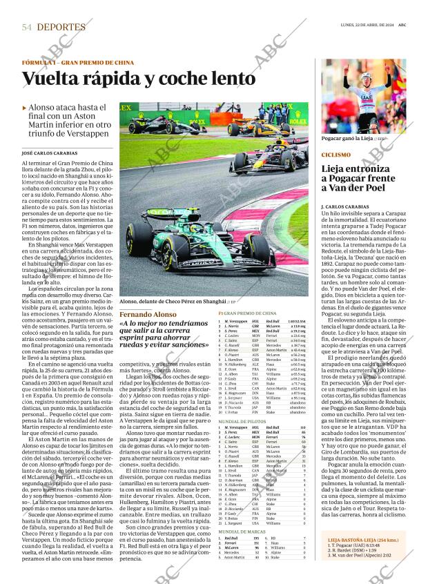 ABC CORDOBA 22-04-2024 página 54