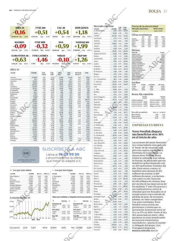 ABC MADRID 04-05-2024 página 33