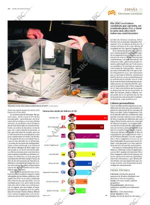 ABC MADRID 06-05-2024 página 15