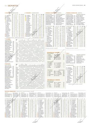 ABC SEVILLA 06-05-2024 página 70