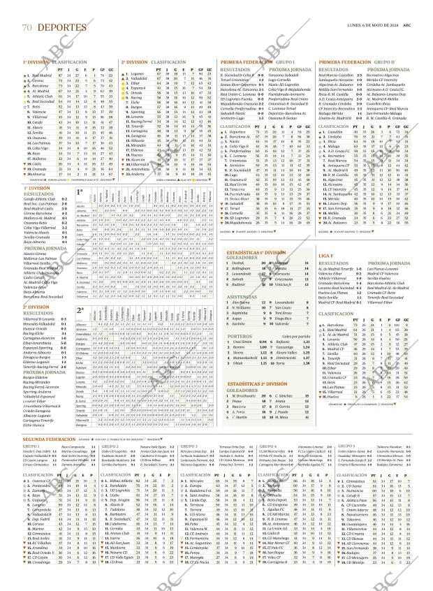 ABC SEVILLA 06-05-2024 página 70
