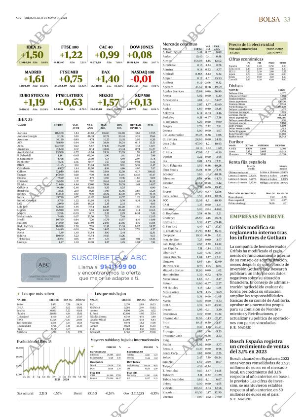 ABC MADRID 08-05-2024 página 33