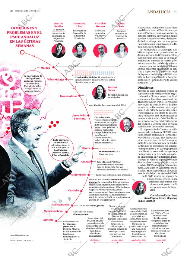 ABC CORDOBA 26-05-2024 página 29