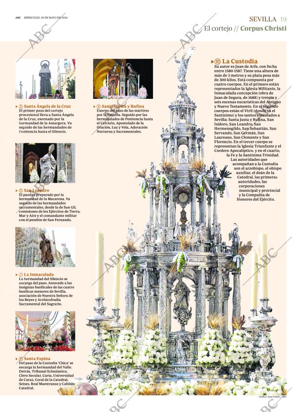 ABC SEVILLA 29-05-2024 página 19