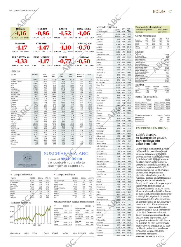 ABC SEVILLA 30-05-2024 página 47