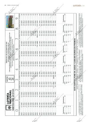 ABC SEVILLA 31-05-2024 página 59