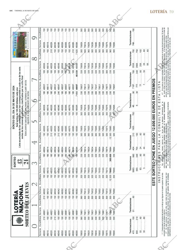 ABC SEVILLA 31-05-2024 página 59