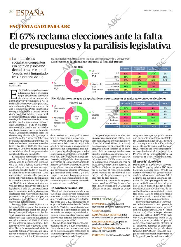 ABC SEVILLA 01-06-2024 página 30
