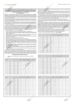 ABC SEVILLA 14-06-2024 página 40