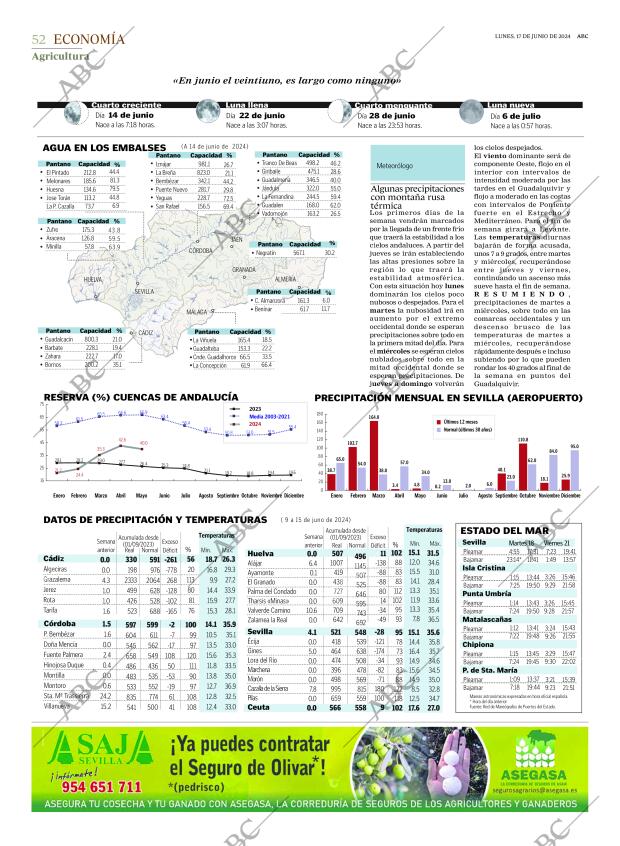 ABC SEVILLA 17-06-2024 página 52