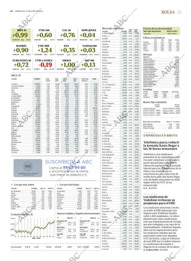 ABC MADRID 19-06-2024 página 33