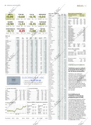 ABC SEVILLA 19-06-2024 página 51