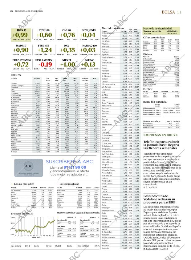 ABC SEVILLA 19-06-2024 página 51