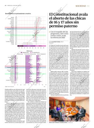 ABC SEVILLA 19-06-2024 página 53