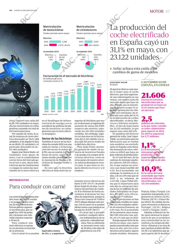 ABC MADRID 20-06-2024 página 67