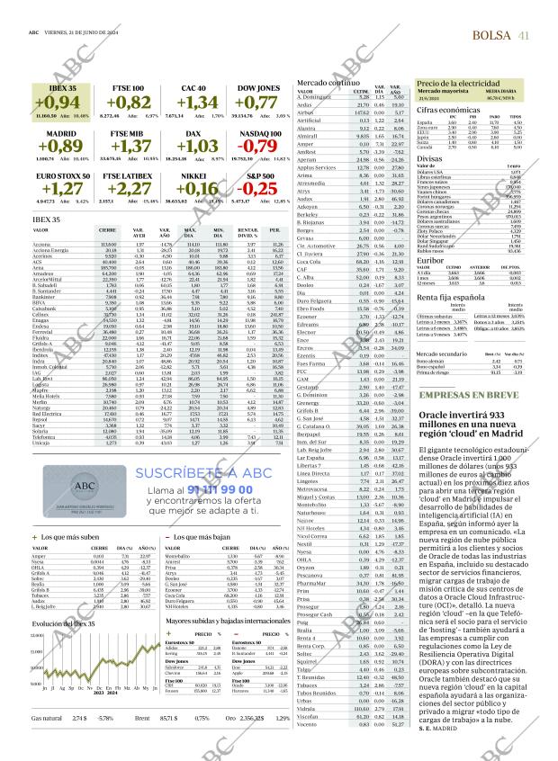 ABC CORDOBA 21-06-2024 página 41