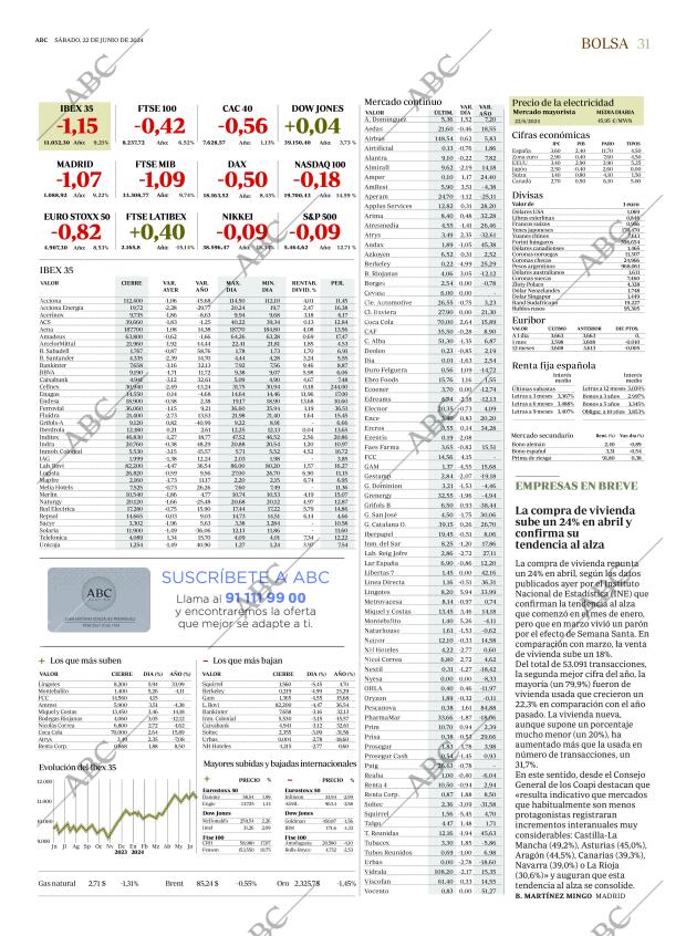 ABC MADRID 22-06-2024 página 31