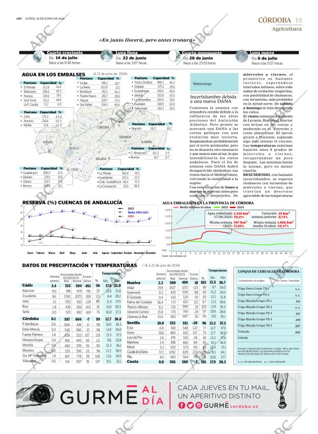 ABC CORDOBA 24-06-2024 página 19