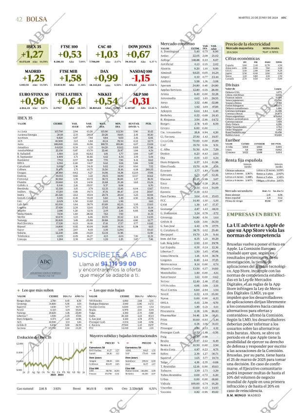 ABC CORDOBA 25-06-2024 página 42
