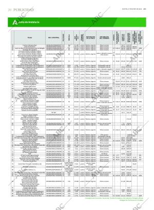 ABC CORDOBA 27-06-2024 página 20