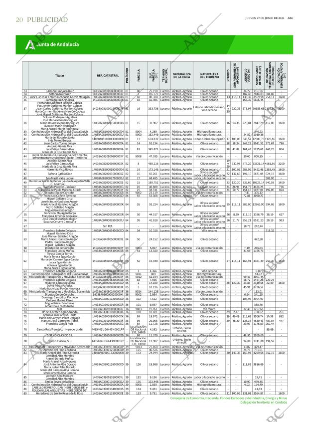 ABC CORDOBA 27-06-2024 página 20
