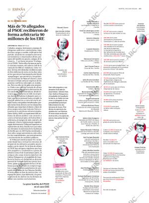 ABC MADRID 02-07-2024 página 18