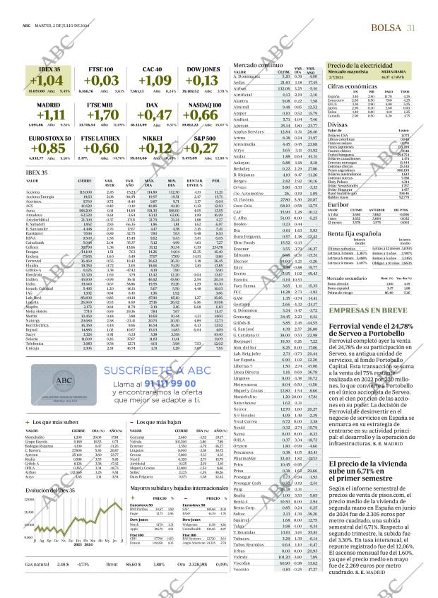 ABC MADRID 02-07-2024 página 31
