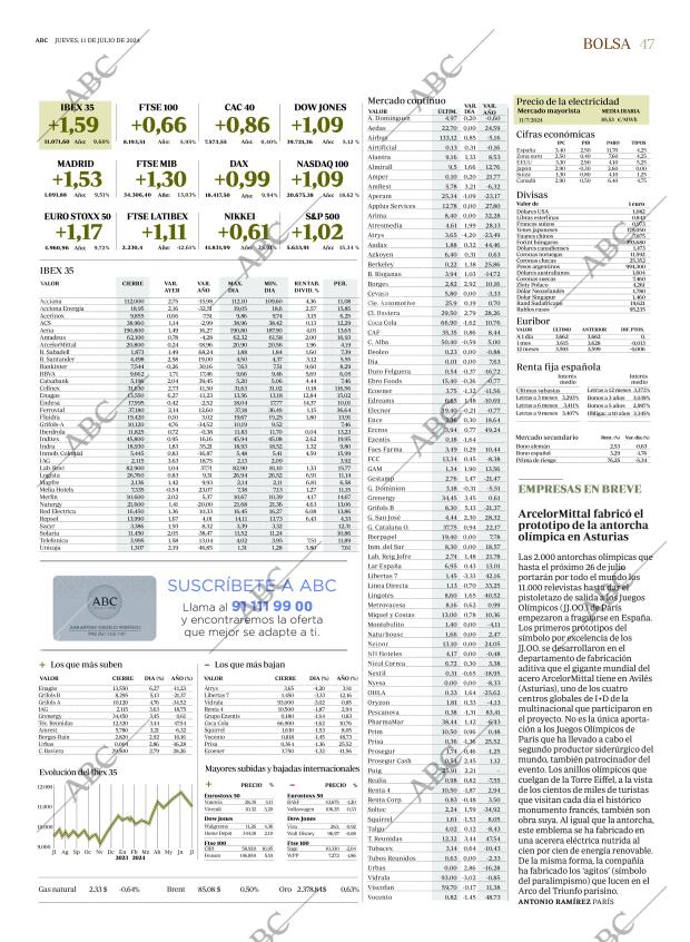 ABC SEVILLA 11-07-2024 página 47