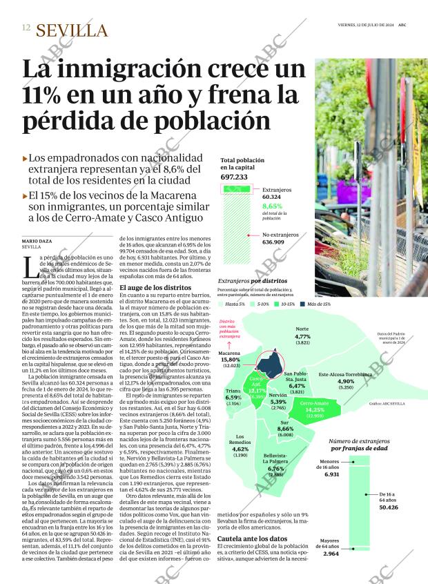 ABC SEVILLA 12-07-2024 página 12