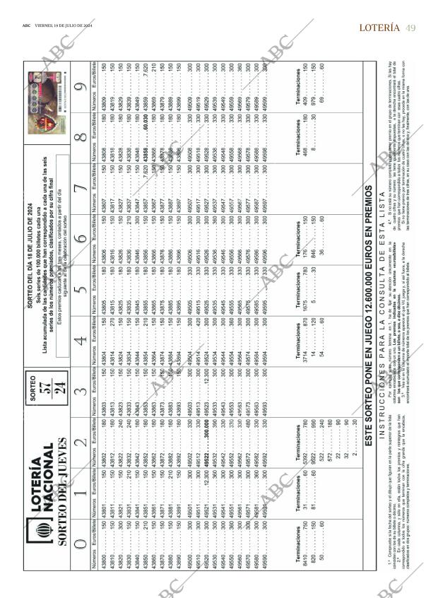 ABC SEVILLA 19-07-2024 página 49