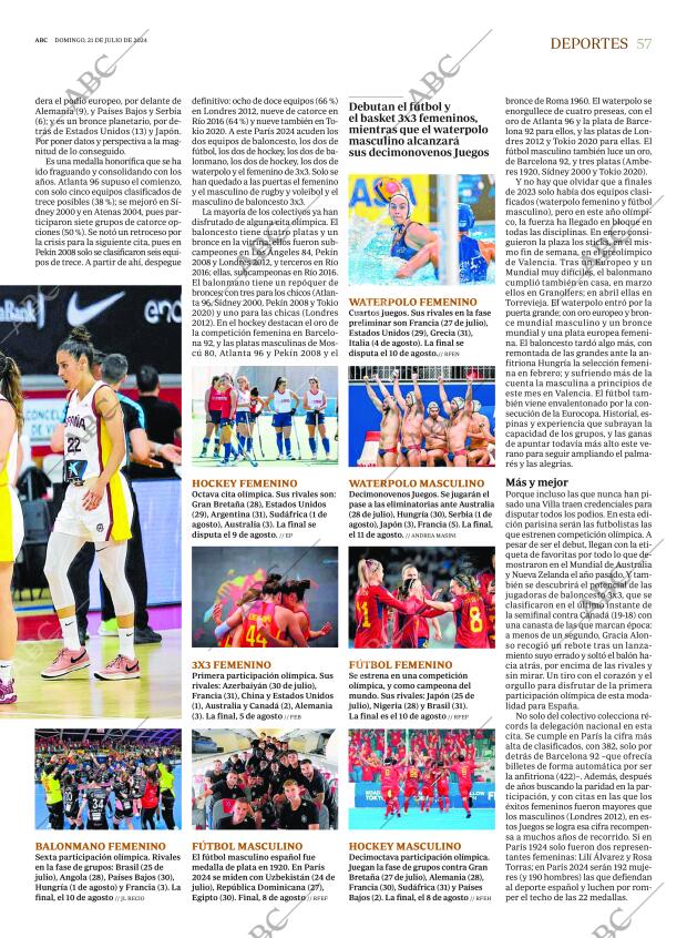 ABC CORDOBA 21-07-2024 página 57