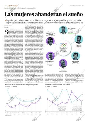 ABC CORDOBA 23-07-2024 página 46