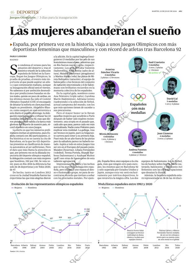 ABC CORDOBA 23-07-2024 página 46