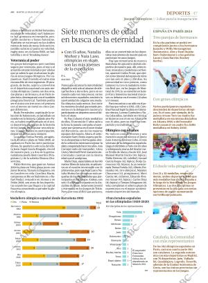 ABC CORDOBA 23-07-2024 página 47