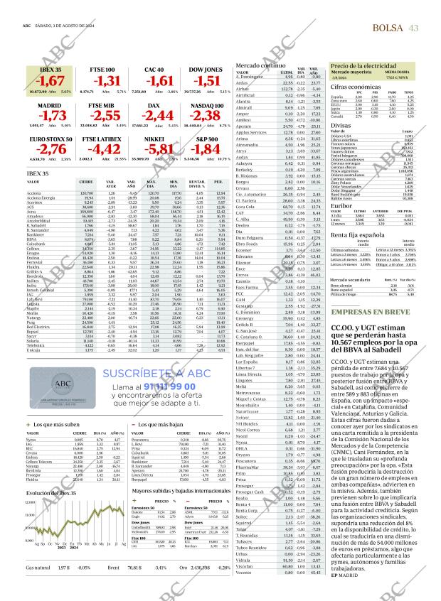 ABC SEVILLA 03-08-2024 página 43